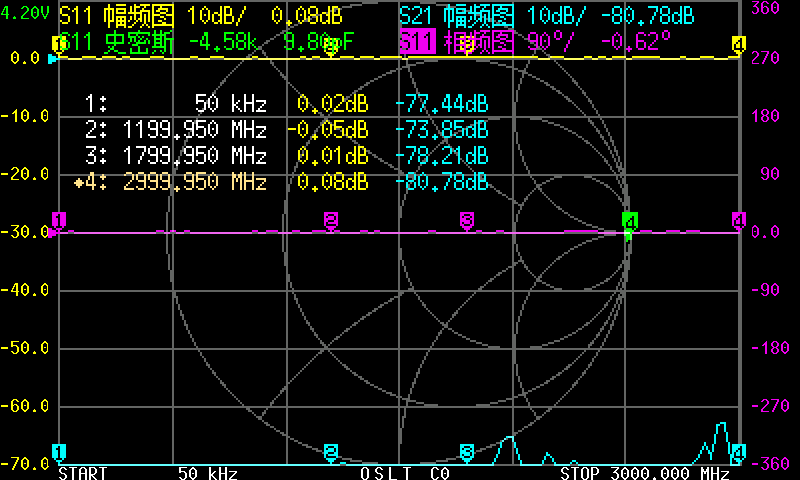 3G S-A-A-2 NanoVNA V2 Vector N - Logic Analyzer Usb 评论和价格